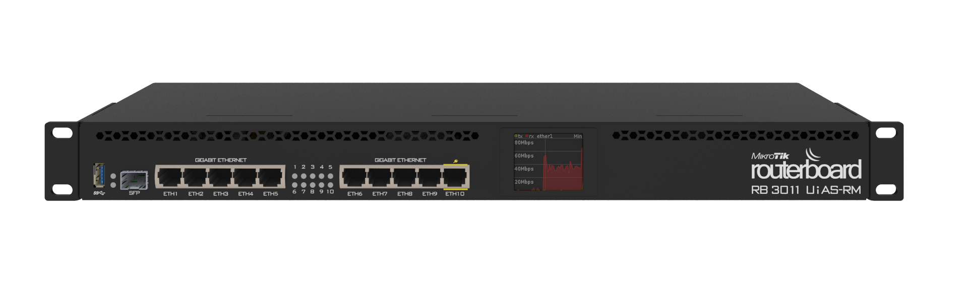 Mikrotik RB3011UiAS-RM