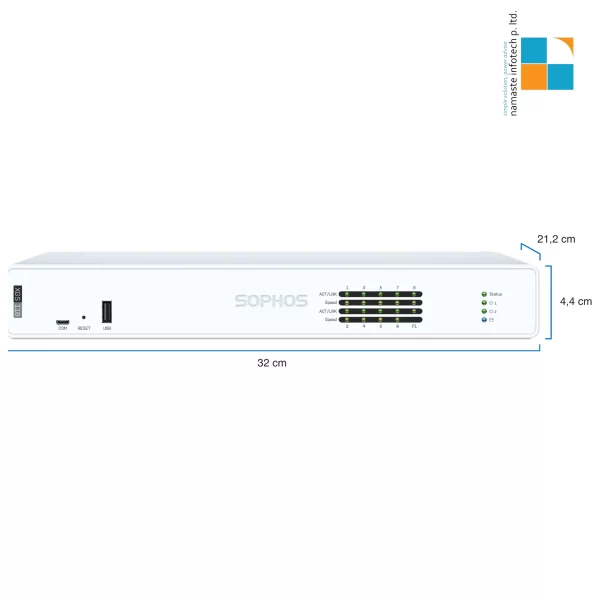 Sophos XGS 118