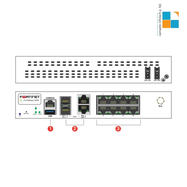 Fortinet Fortigate 90G Firewall Appliance – Namaste Infotech
