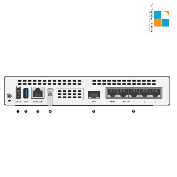 Fortinet Fortigate 50G-SFP Firewall Appliance