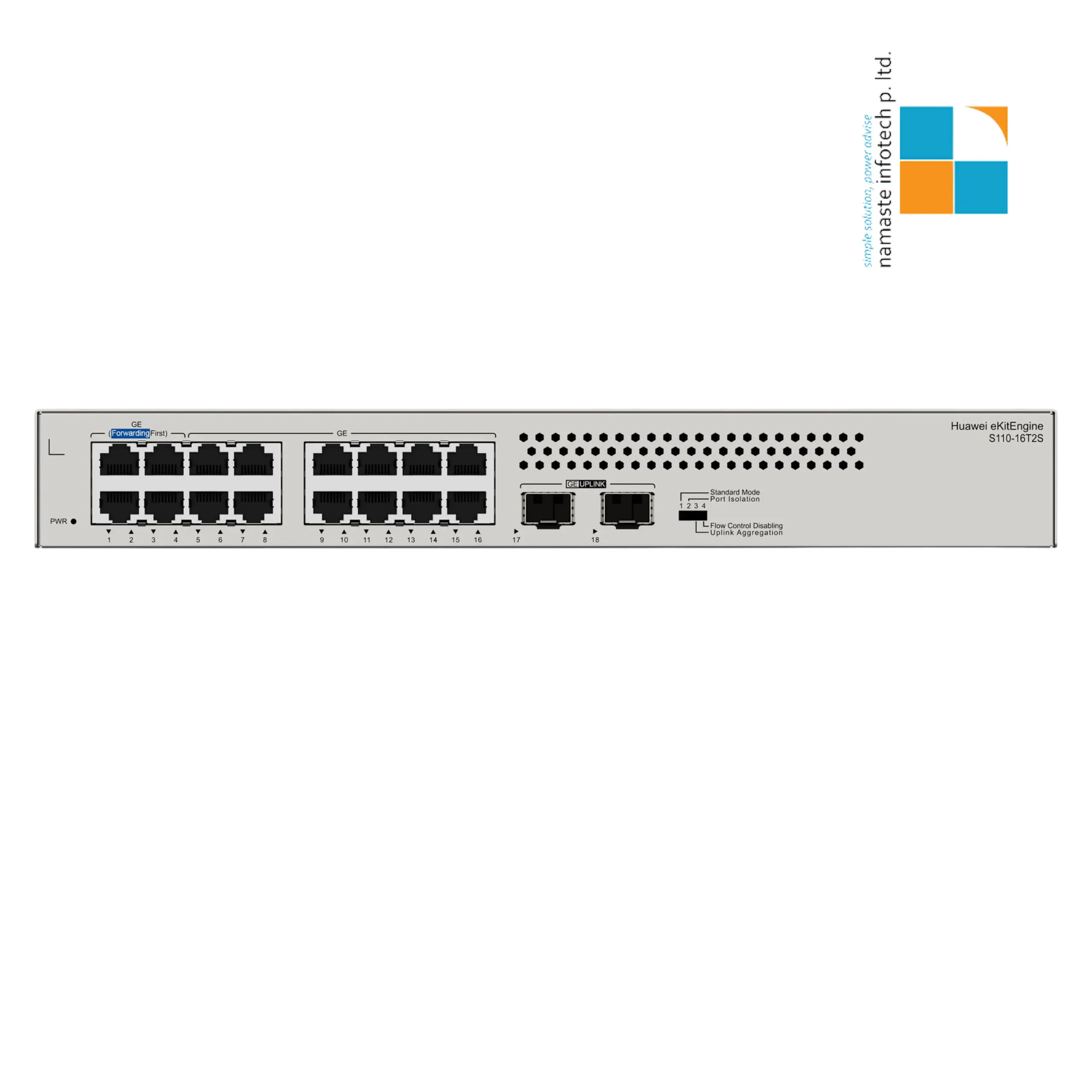 Huawei eKitEngine S110-16T2S