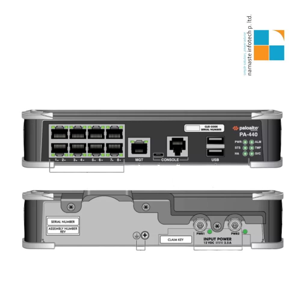 Palo Alto Networks PA-440