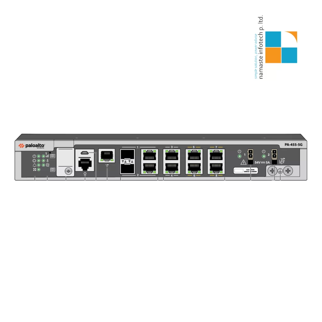 Palo Alto Networks PA-455-5G