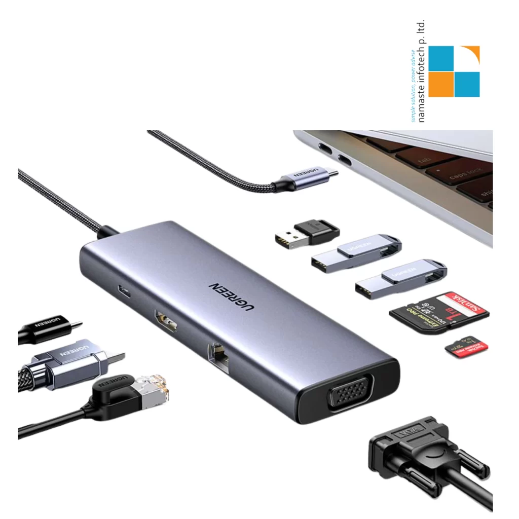 UGREEN 5-in-1 USB-C Multiport Adapter (2×USB 3.0 + HDMI + RJ45 + Power Delivery)