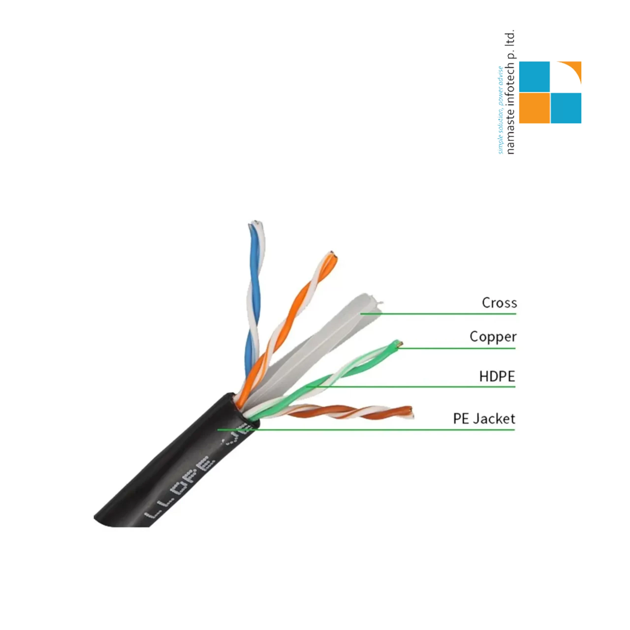 COBTEL Cat6 Cable (Outdoor)